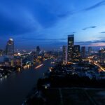 Plane deinen kompletten Urlaub in Bangkok